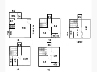 社區格局圖