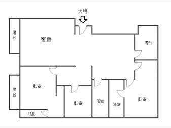 社區格局圖