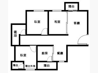 社區格局圖