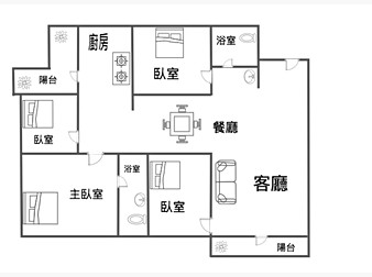 社區格局圖