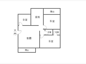 社區格局圖