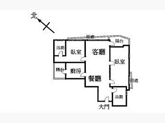 社區格局圖