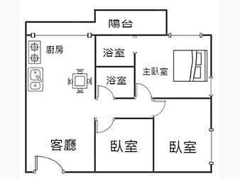 社區格局圖