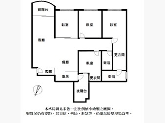 社區格局圖