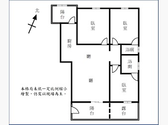 社區格局圖