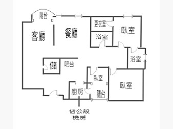 社區格局圖