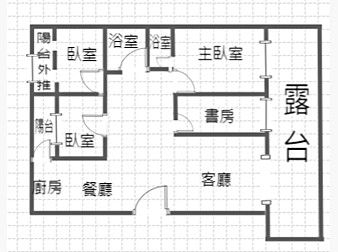 社區格局圖