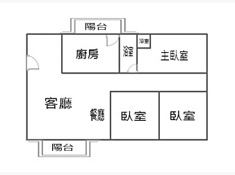 社區格局圖