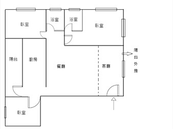 社區格局圖