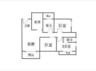 社區格局圖