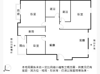 社區格局圖