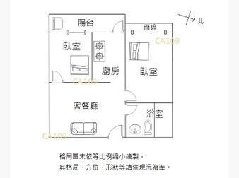 社區格局圖