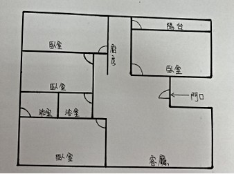 社區格局圖