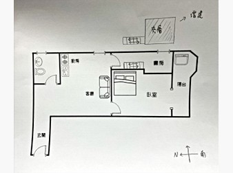 社區格局圖