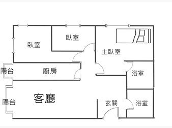 社區格局圖