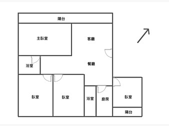 社區格局圖