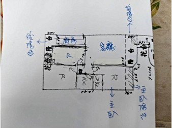 社區格局圖