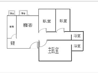 社區格局圖