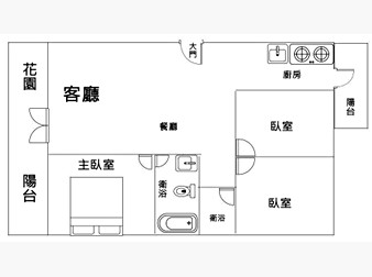 社區格局圖