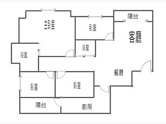 社區格局圖