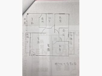 社區格局圖