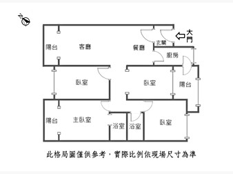 社區格局圖