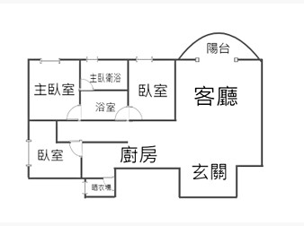 社區格局圖