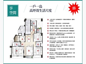 社區格局圖