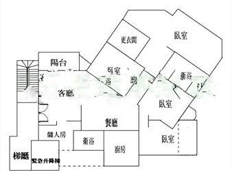 社區格局圖