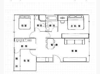 社區格局圖