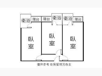 社區格局圖