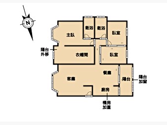 社區格局圖