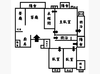 社區格局圖