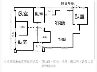 社區格局圖