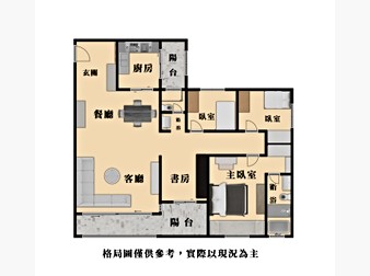 社區格局圖