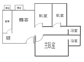 社區格局圖