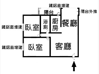 社區格局圖