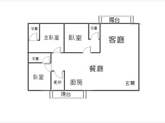 社區格局圖