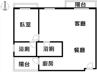 社區格局圖