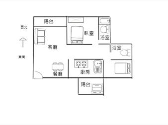 社區格局圖