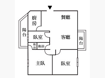 社區格局圖