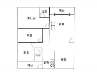 社區格局圖