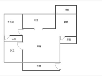 社區格局圖