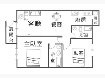 社區格局圖