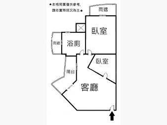 社區格局圖