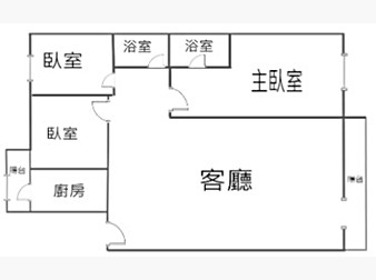 社區格局圖