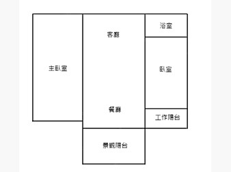 社區格局圖