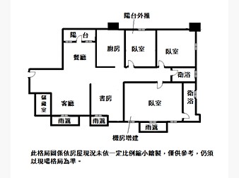 社區格局圖