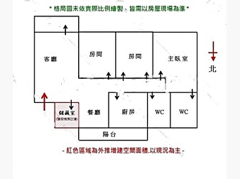 社區格局圖