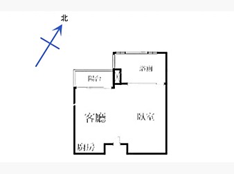 社區格局圖